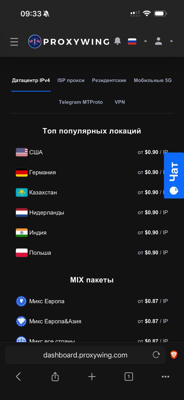 Датацентр IPv4 Proxywing и доступные локации